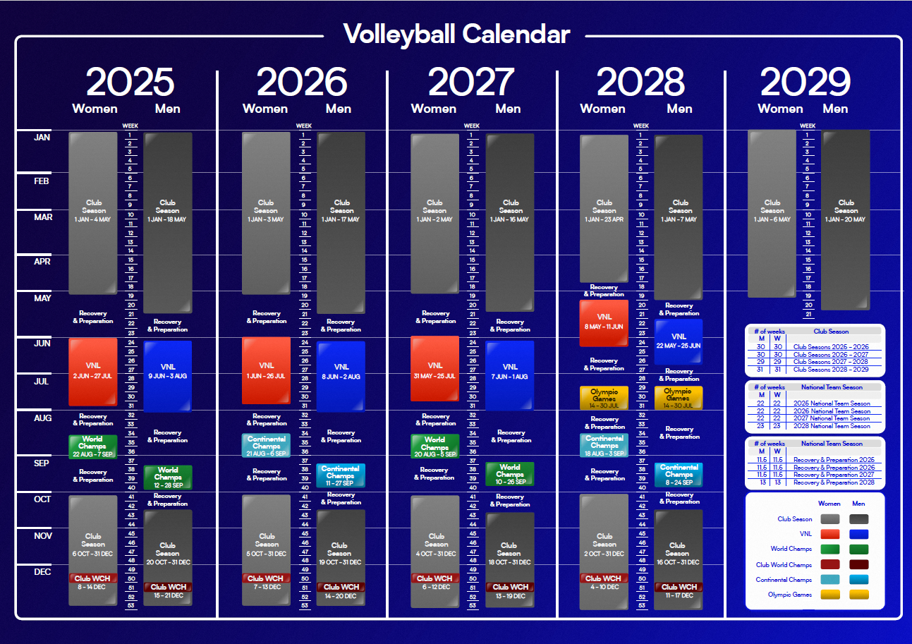 PVL aligns schedule with FIVB calendar to support national team